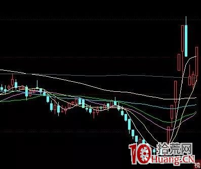 短线操作，最核心的是死也要死在龙头股上（图解）