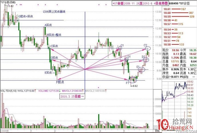 凯时k66体育同比裁减15.93%；归属