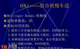 突破行情的BOLL指标开口形态（图解）