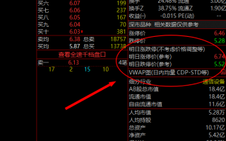 如何在通达信查看某只股票明天涨跌停价是多少（图解）