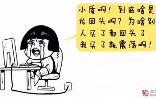 深入浅出漫画图解龙回头战法的打板技巧与选股