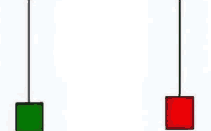 倒锤子线，多见于长期下跌低位，看涨反转信号（图解）