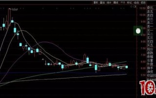 情绪周期，与龙头连板股的介入方法（图解）