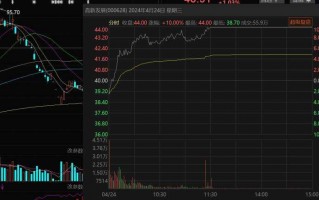 首板的几种模式（图解）