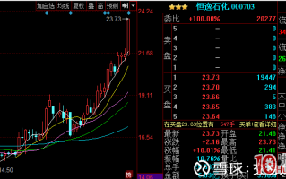 手把手教你看股票龙虎榜，如何辨别真假“机构专用”（图解）