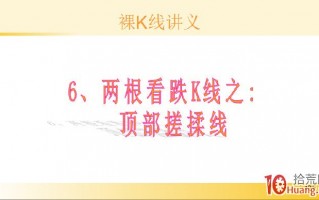 裸K线技术系统课程.17：两根看跌K线之顶部搓揉线（图解）