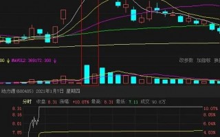 地天板之合理分歧（图解）