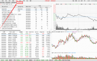 如何用通达信查找大宗交易里的活跃营业部（图解）