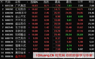 哪些涨停板不能打板