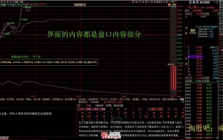 看盘细节之：盘口分析及如何看分时的承接（图解）