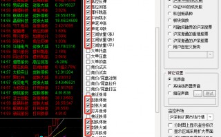 超短高手盯盘如何设置短线精灵、主力监控精灵（图解）