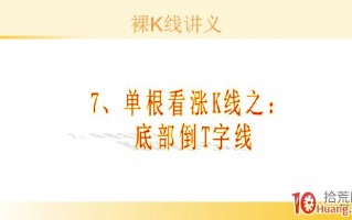 裸K线技术系统课程.40：单根看涨K线之底部倒T字线（图解）