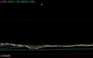 三大低吸策略3：冰点低吸（图解）