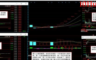 怎么样才可以打板（图解）