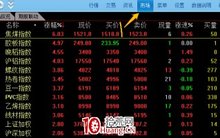 如何看期货对应的股票有哪些？（图解）