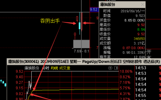 五板之后首阴战法的抓扳技巧（图解）