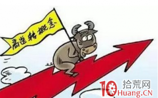 高送转股票炒作策略