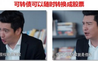 这篇文章教你怎么快速掌握可转债买卖