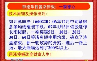 涨停板打板招式图解：涨停突破多条均线