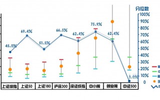 超简单的估值法！一眼望来，高（估）低（估）立现～（漫画图解）