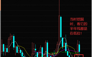 涨停板首板挖掘战法深度教程4：首板挖掘的三种模式（图解）