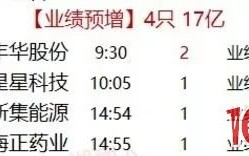 三板爆量日低吸战法（图解）