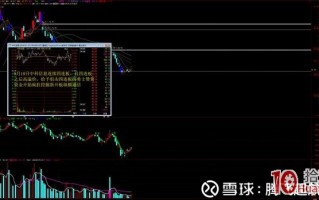 提高股票打首板胜率的十种进阶方法与四类首板打板失败情况（图解）