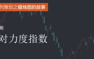 蜡烛图的故事全集之35：相对力度指数RSI指标（图解）