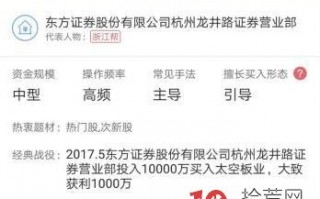 龙虎榜游资操盘风格系列教程：东方证券杭州龙井中路（案例图解）