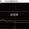 从几个维度来聊一下核按钮（图解）