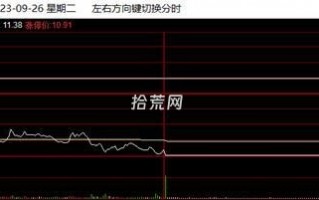 从几个维度来聊一下核按钮（图解）