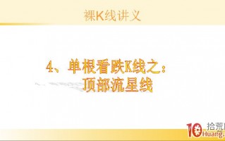 裸K线技术系统课程.9：单根看跌K线之顶部流星线（图解）