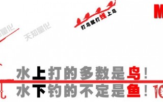 MACD指标区域级别划分图解教程