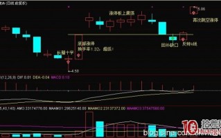 图解低位底部涨停板的二板打板机会