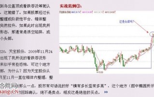 头部见顶形态一定要出现在上涨过程中