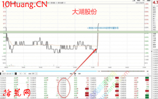 五大题材类型的分类和挖掘技巧3：突发事件类题材 深度教程（图解）