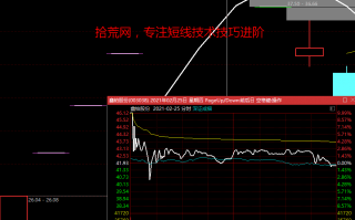 打板如何轻松规避大面股？（图解）