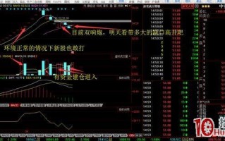 为什么专门做打板模式的超短线能大赚？（图解）