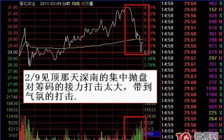 打板高手龙飞虎的强势股主升段滚动操作模式（图解）