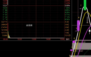 一种加速后的弱转强（图解）