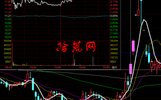 谈谈涨停板首板介入的一些选择