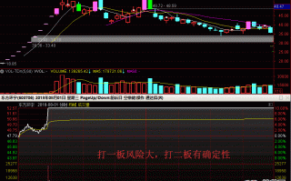 打板选股的主线逻辑与题材前瞻性预判