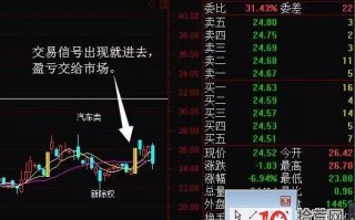 N字板K线形态的涨停板逻辑（图解）