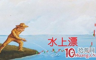 K线结构抓涨停板教程_5：水上漂（图解）