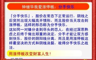 涨停板打板招式图解：高开阳包阴