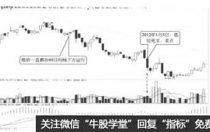 macd死叉卖点 是什么 它有哪些市场含义