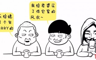 漫画沪伦通CDR基础知识快速入门（图解）