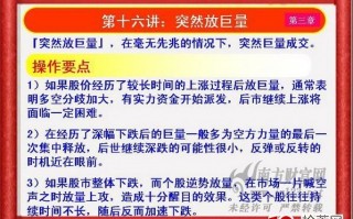 《私募操盘手》培训第十六讲：突然放巨量（图解）