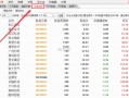 如何用通达信查询当天哪个股票创新高？创新低？横盘突破？（图解）