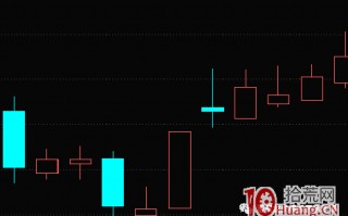 反包战法之一阳穿三线选股买入技巧（图解）